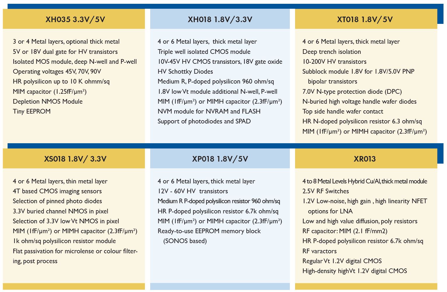 Comparison between MM2'quote and fundamental value during a